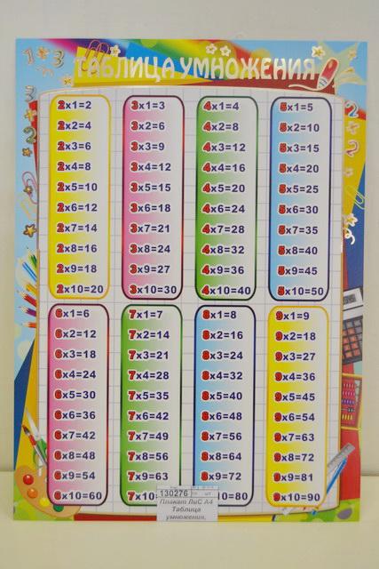 Плакат ЛиС А4 Таблица умножения, фольга, ОФГ-205 *20