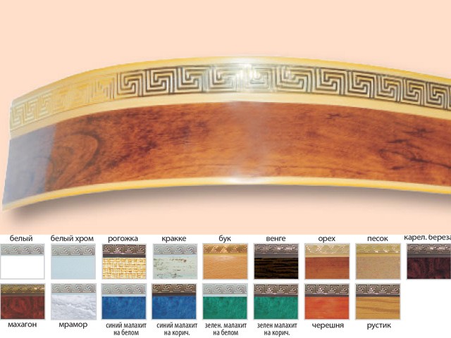 Карниз Галант двухполозный  2,5м (Антик) Белый