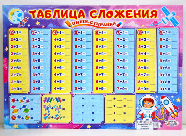 Плакат ЛиС А3 Таблица сложения  (пиши-стирай), ППСМ-022