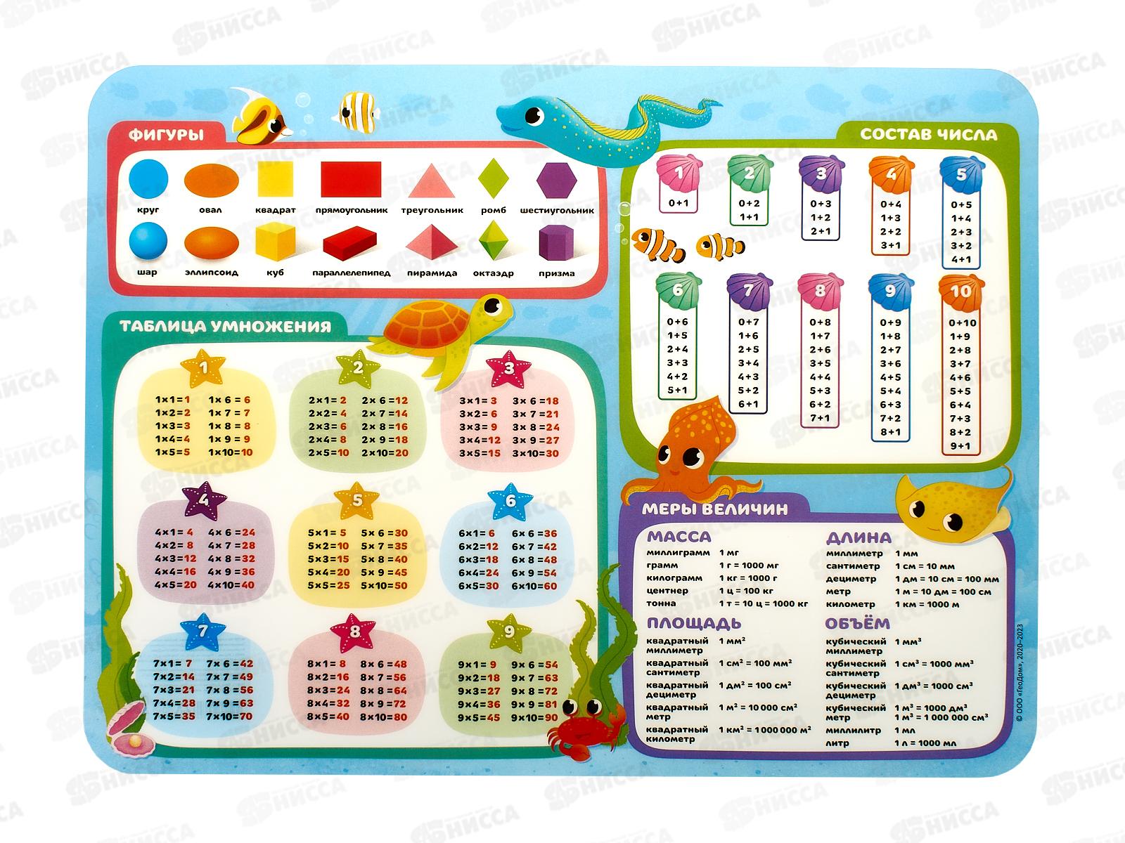 Покрытие настольное для лепки. Веселая математика. 43х32см, 57796