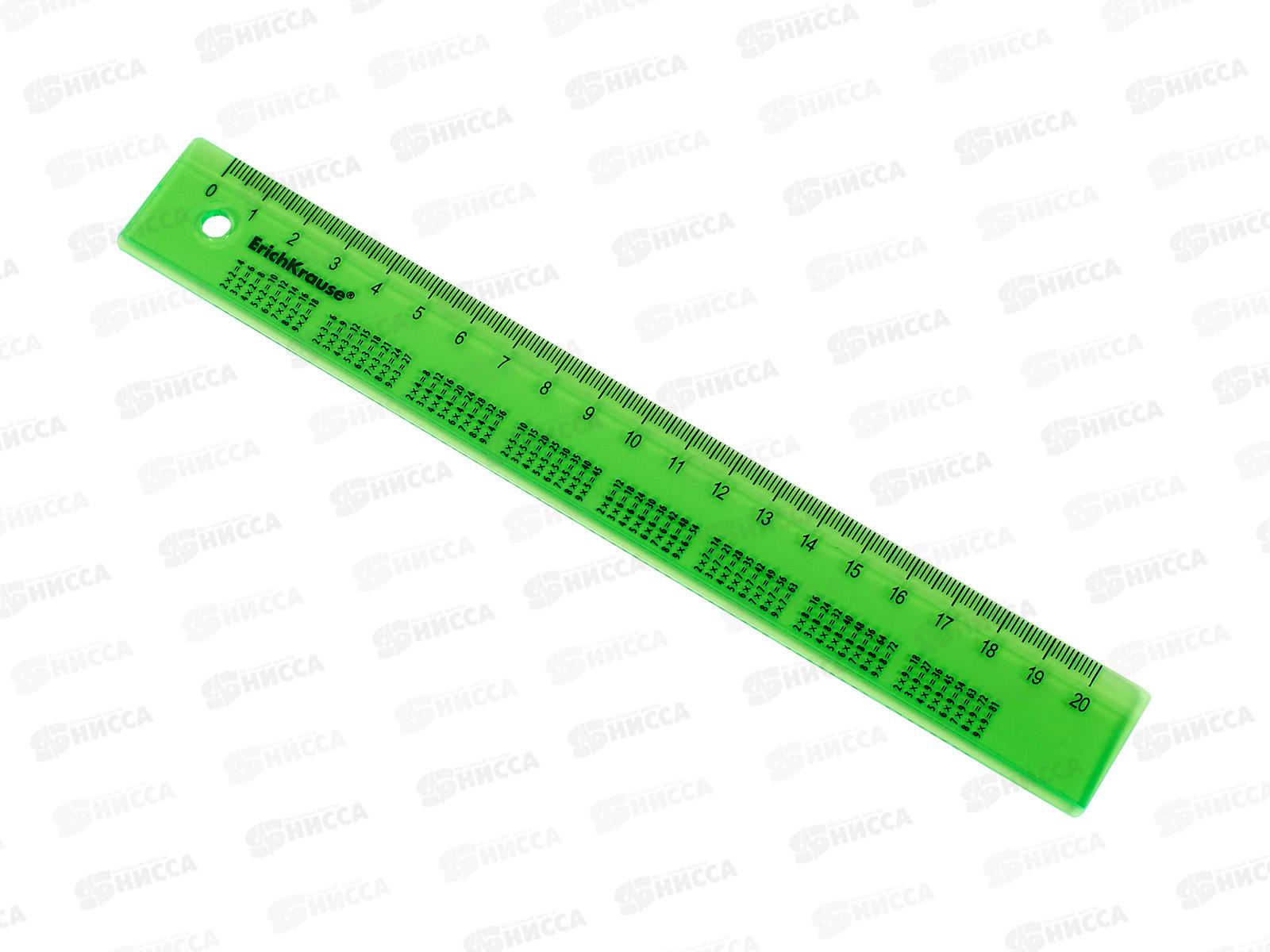 Линейка 20см EK Neon пласт.с табл.умн., 57851