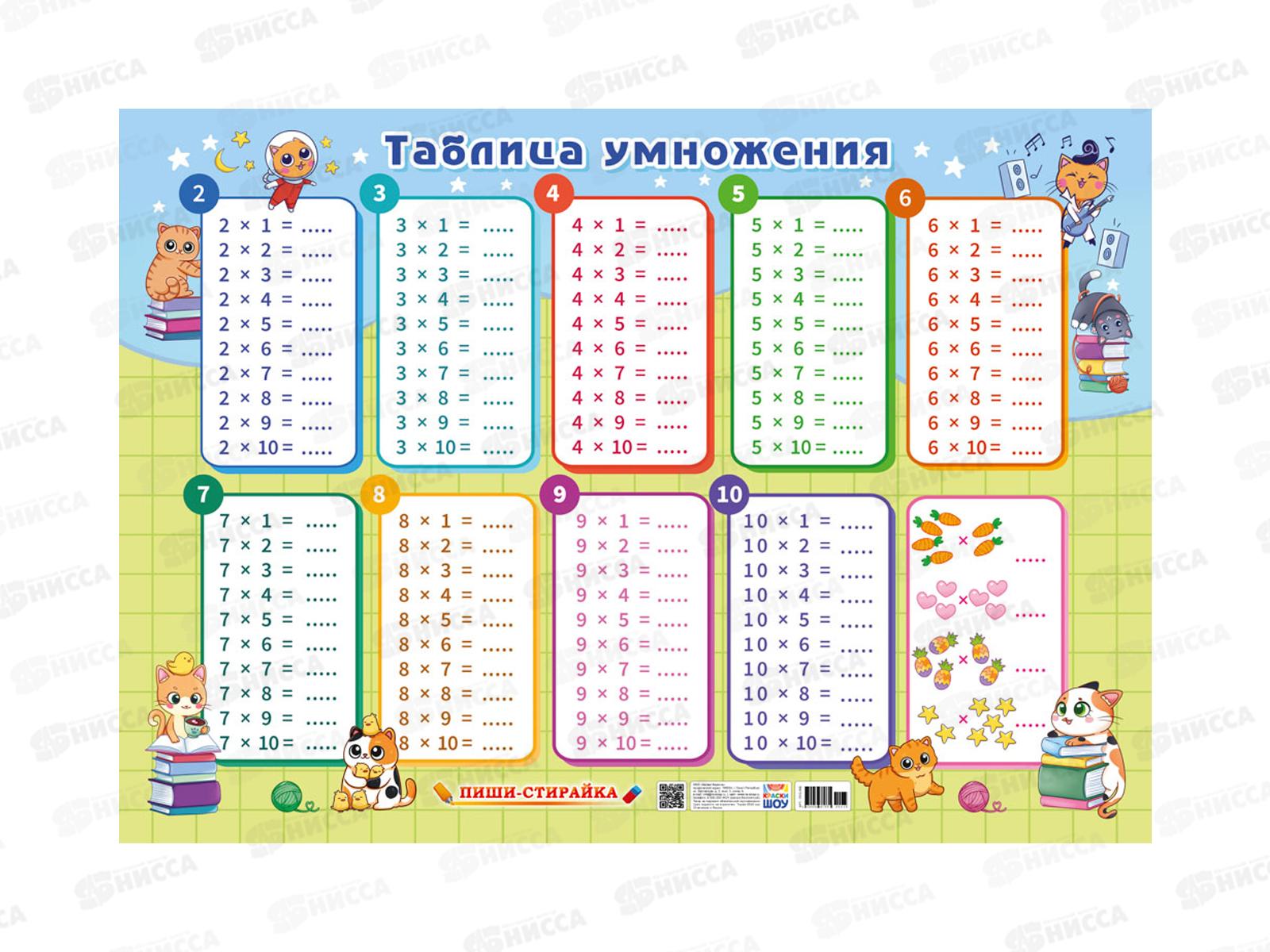 Плакат ЛиС А2 Таблица умножения, (пиши-стирай), ППС-063