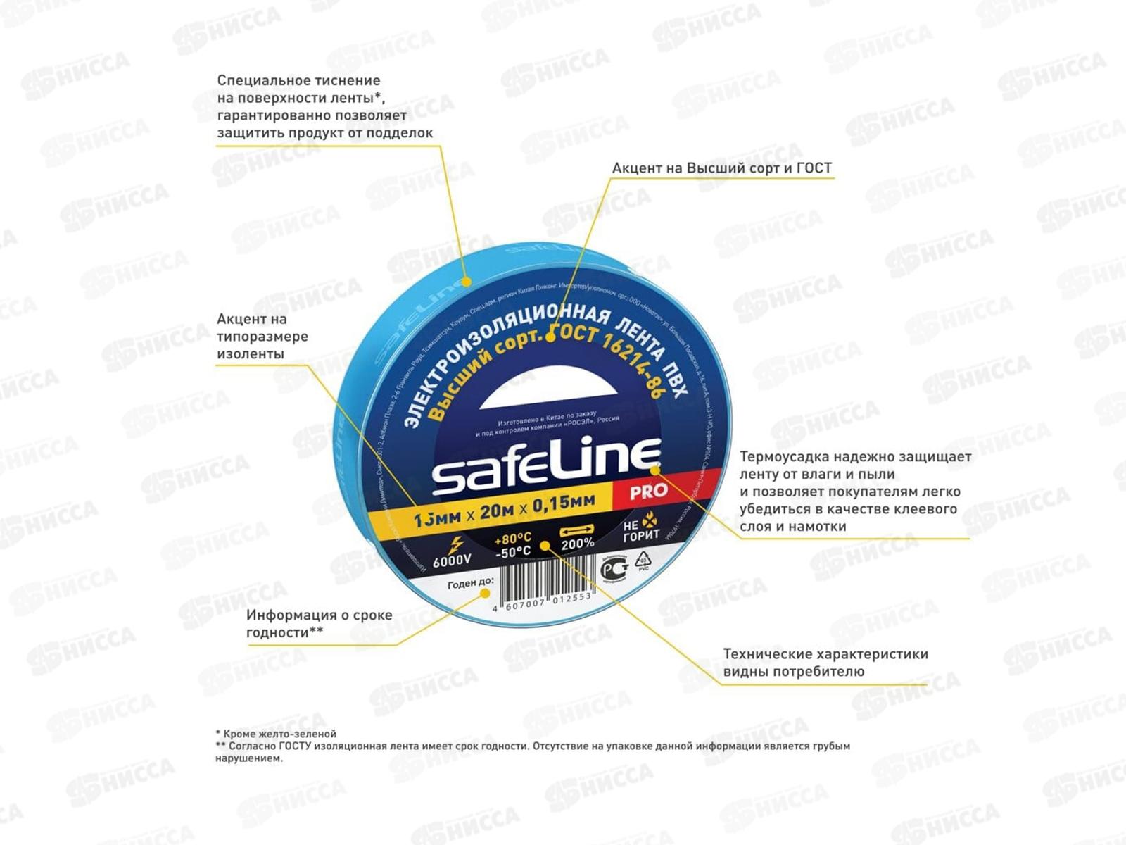 Изолента SAFELINE 15мм, 20м синий *10/200