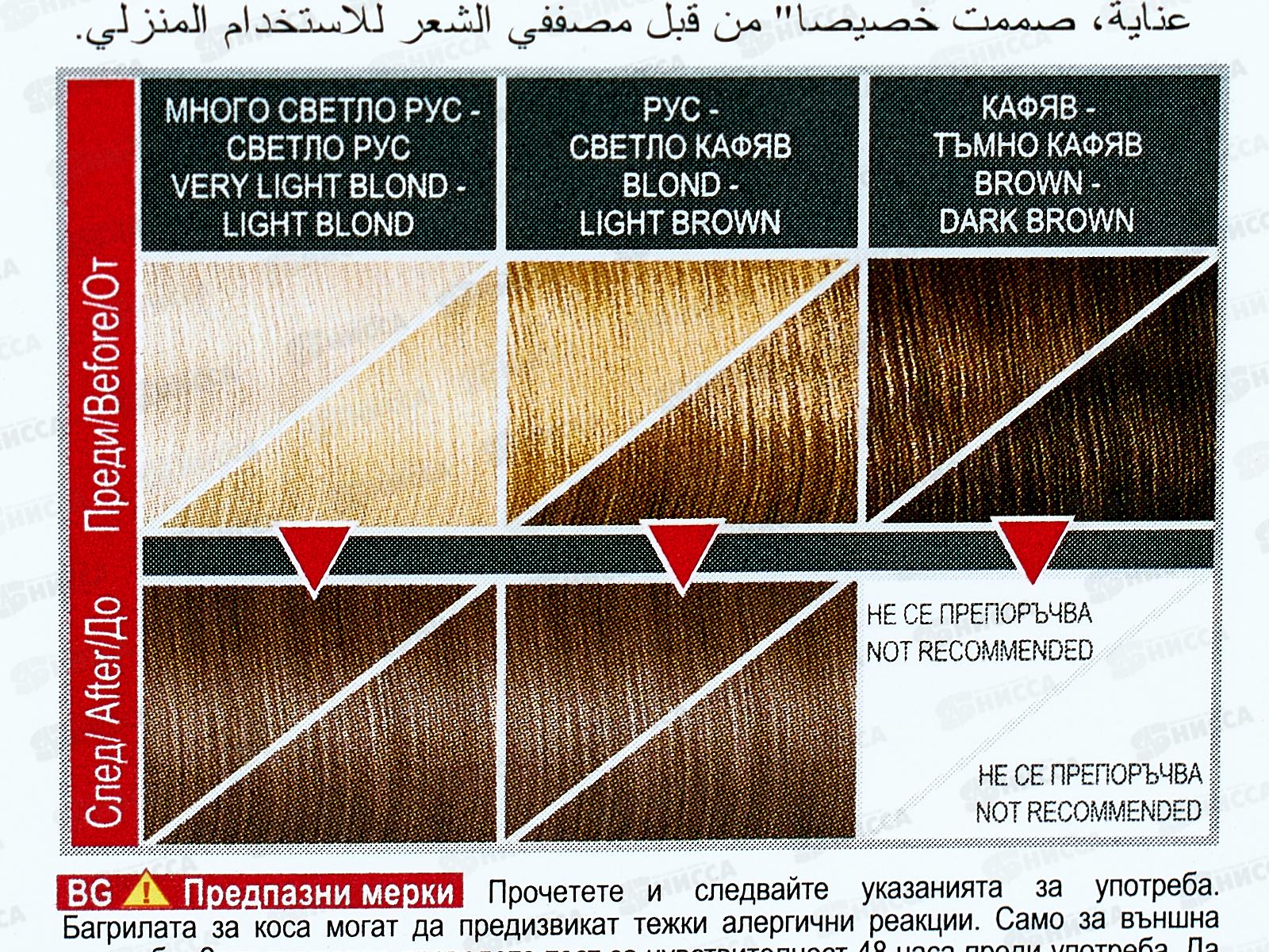 ELEA Prof.Color&Care крем-краска №7.0 русый *20