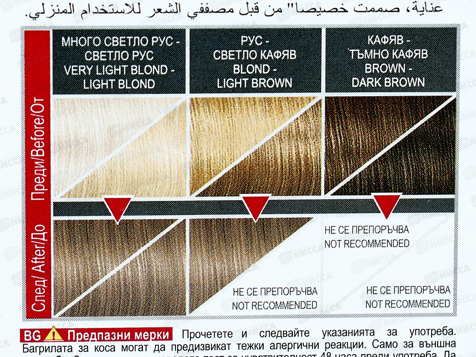 ELEA Prof.Color&Care крем-краска №8.0 светло-русый *20