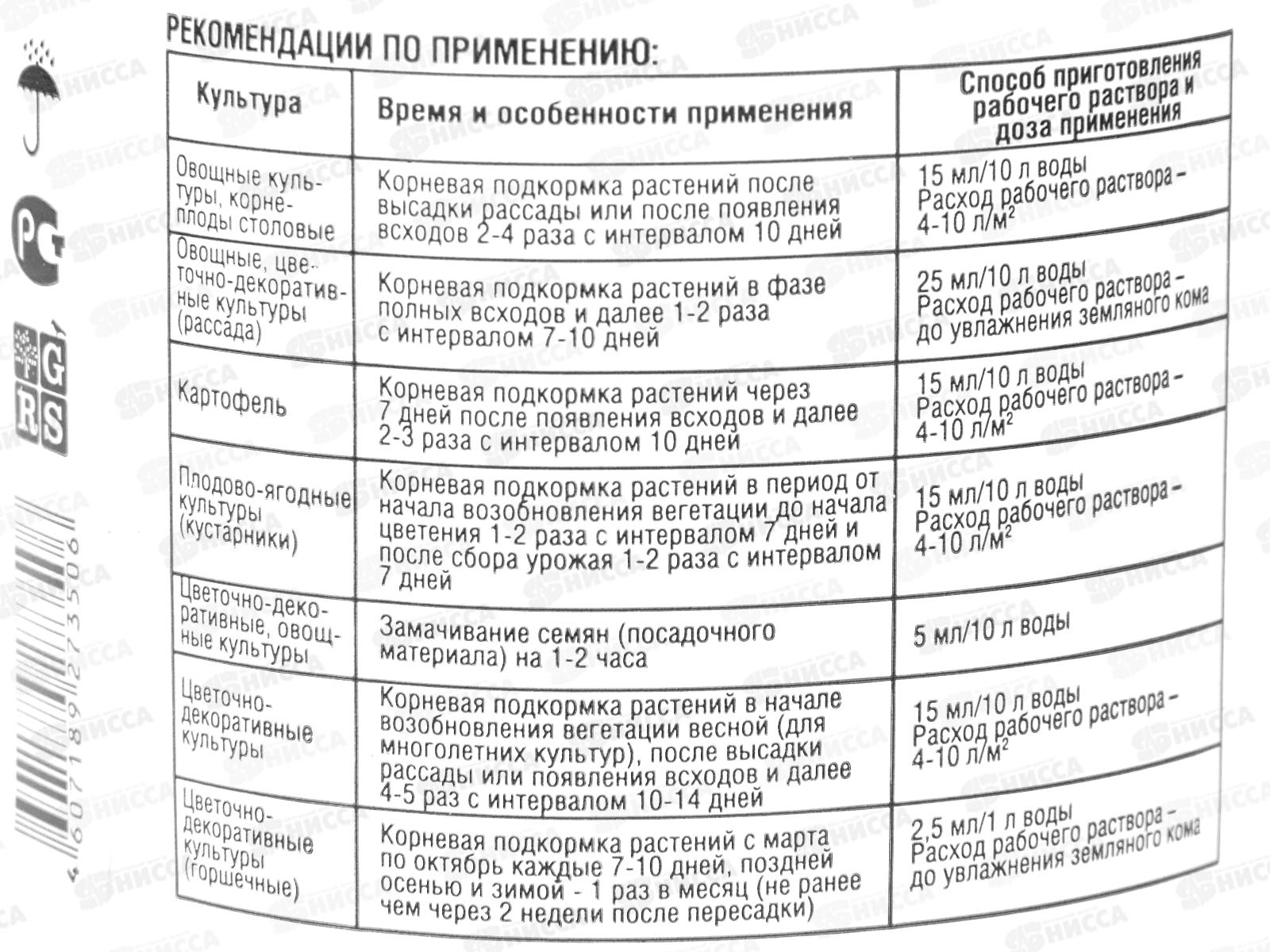 Бочка и четыре ведра гумат Азота в бутылках 600мл *9