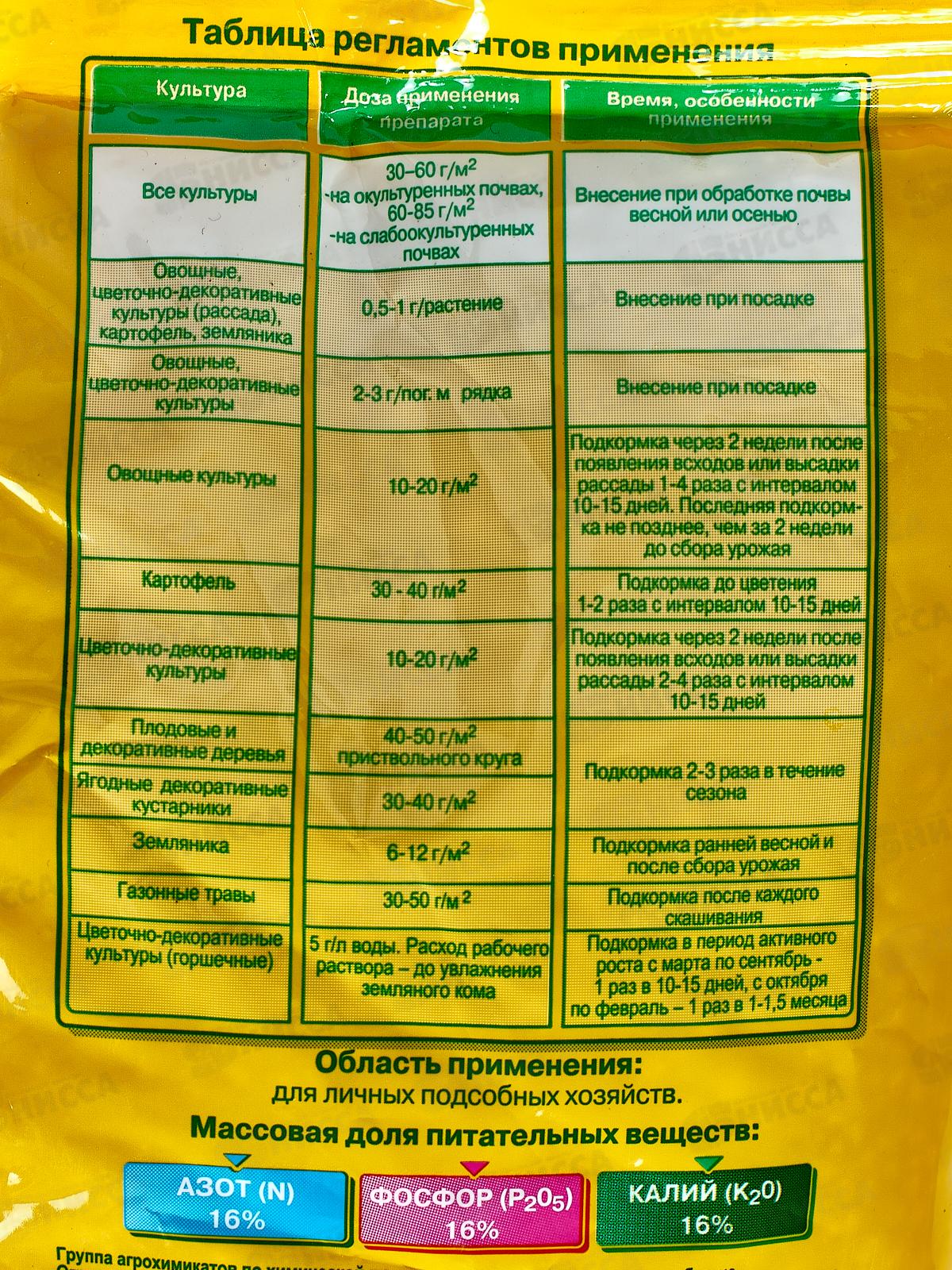 АГРИКОЛА удобрение Универсальное 1кг *20  766