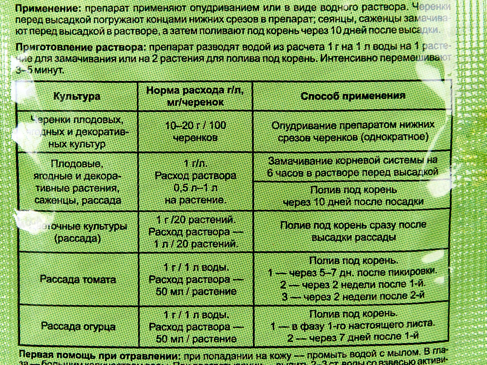 КОРНЕСТИМ 4г *200 ВХ