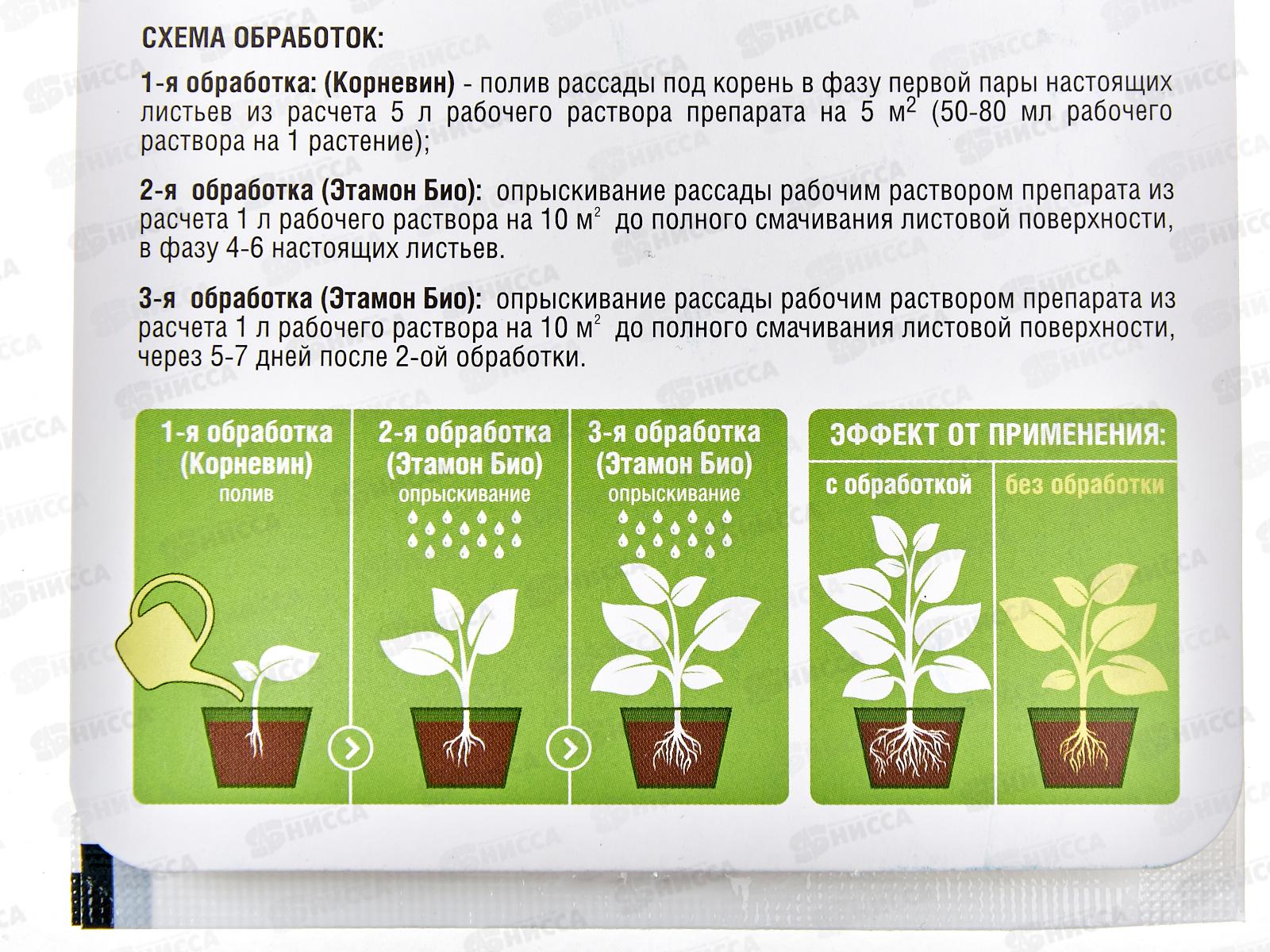КОРНЕВИН+ для рассады 10гр (Корневин+Этамон) *100  МосАгро