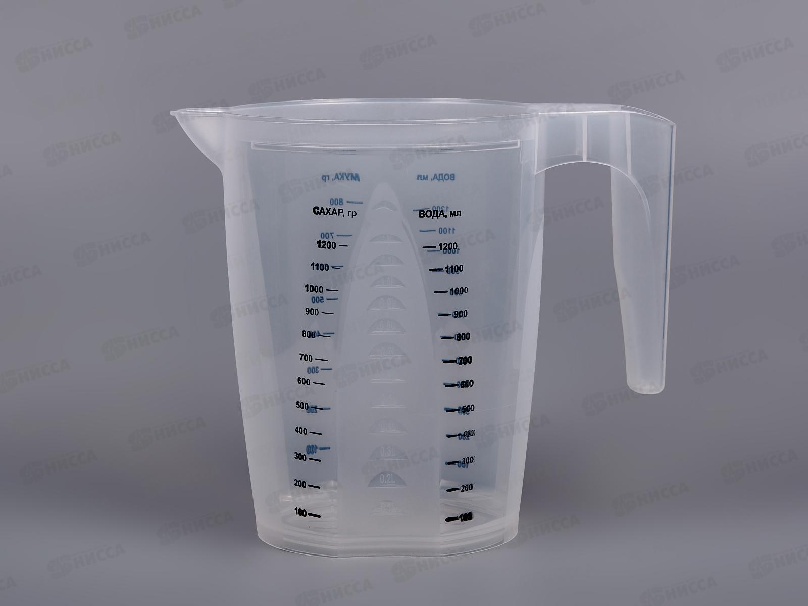 Кувшин мерный STOCKHOLM 1,5л РТ1147  *20