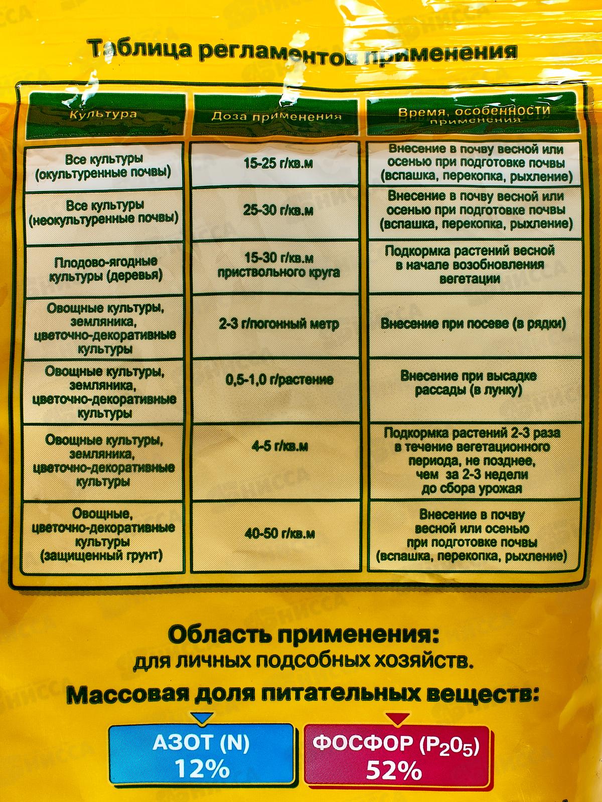 Аммофос 1 кг *20  770