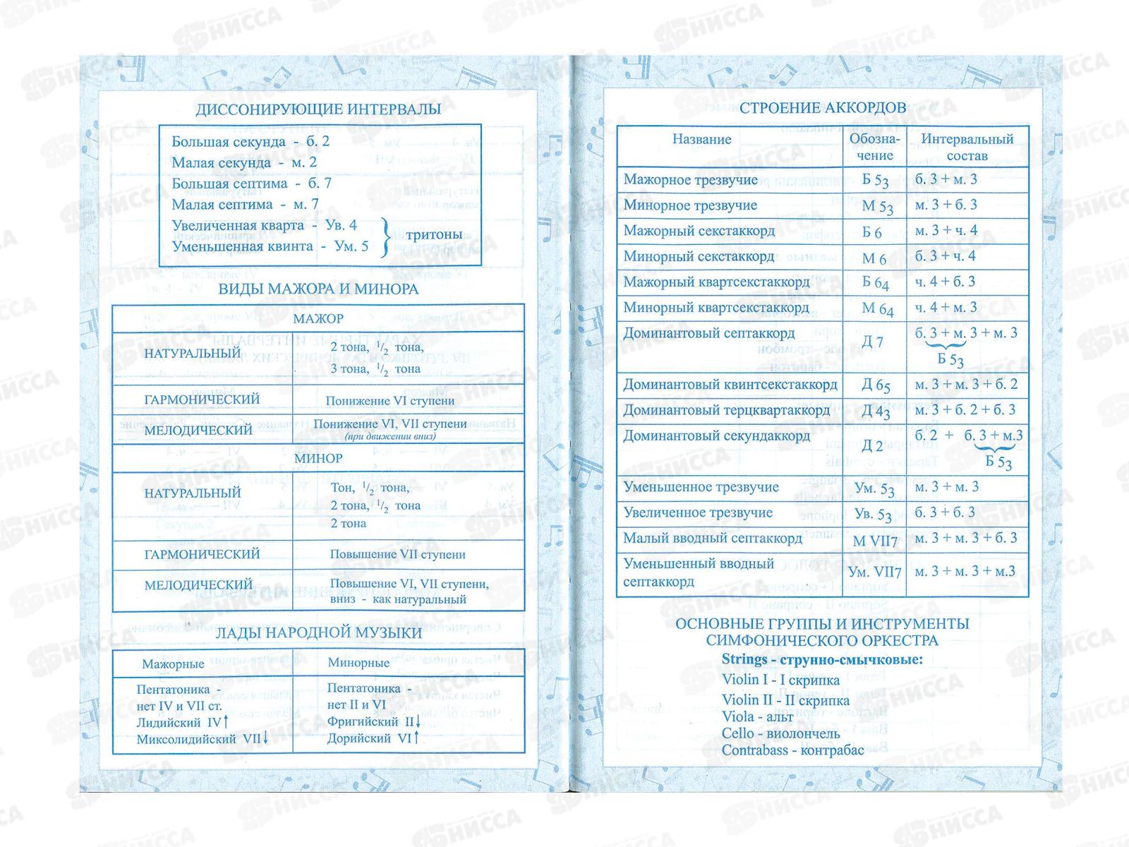 Дневник для музыки  BRAU На повторе, лакированная  твердая обложка 104976 *28