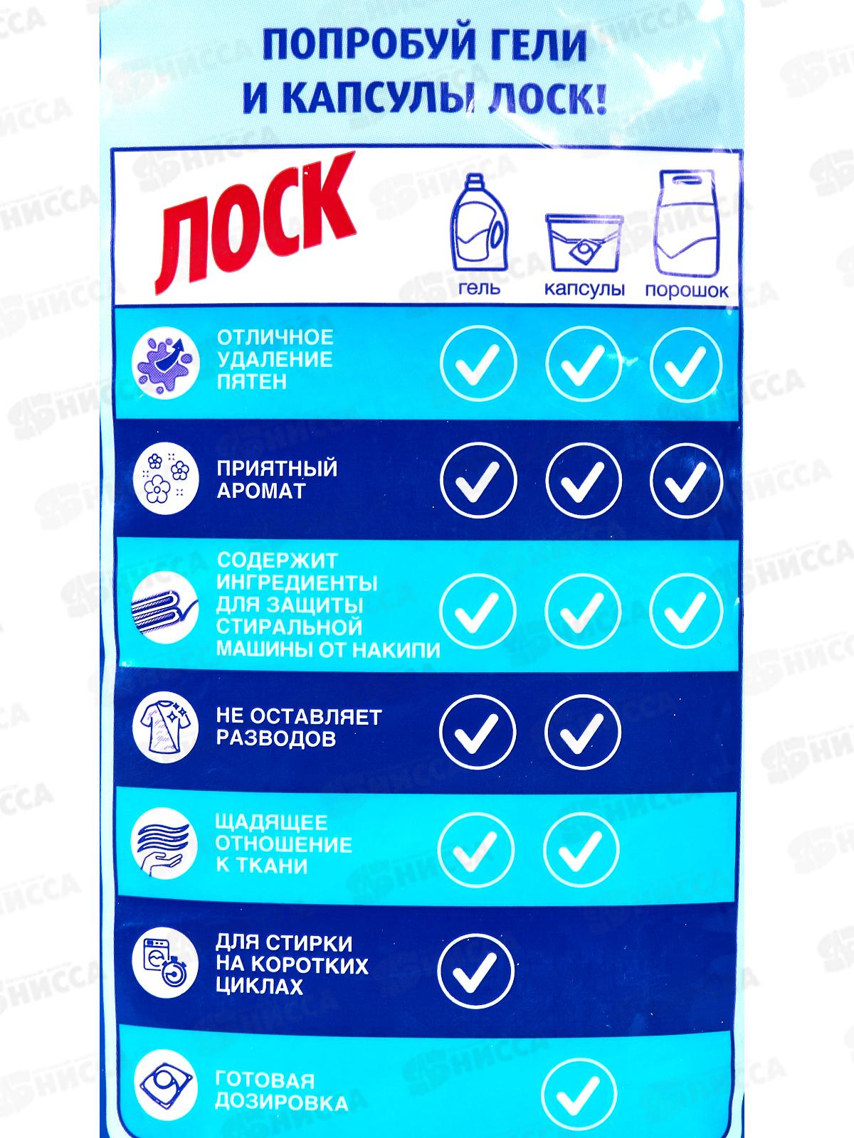 ЛОСК автомат 2,7кг Горное озеро *4