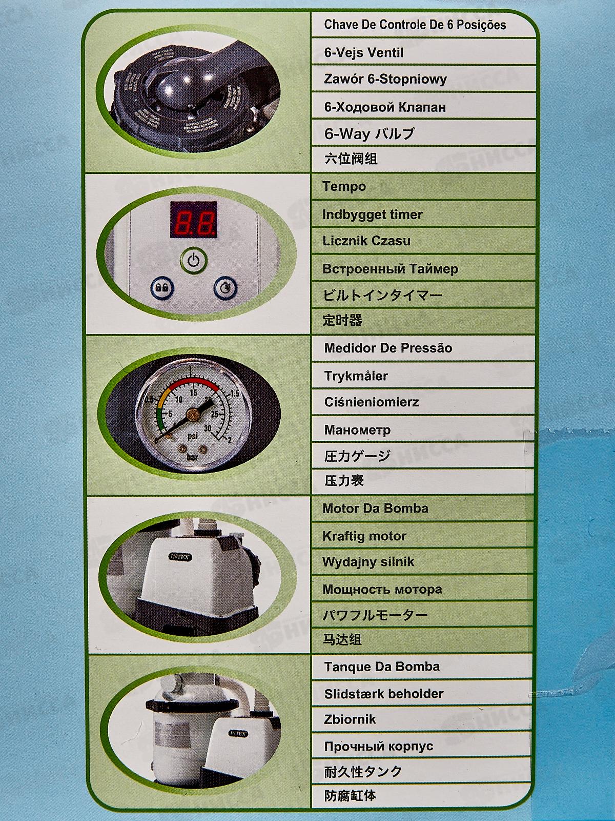 Фильтр-насос песочный для бассейна 5700л/ч 26644  INTEX