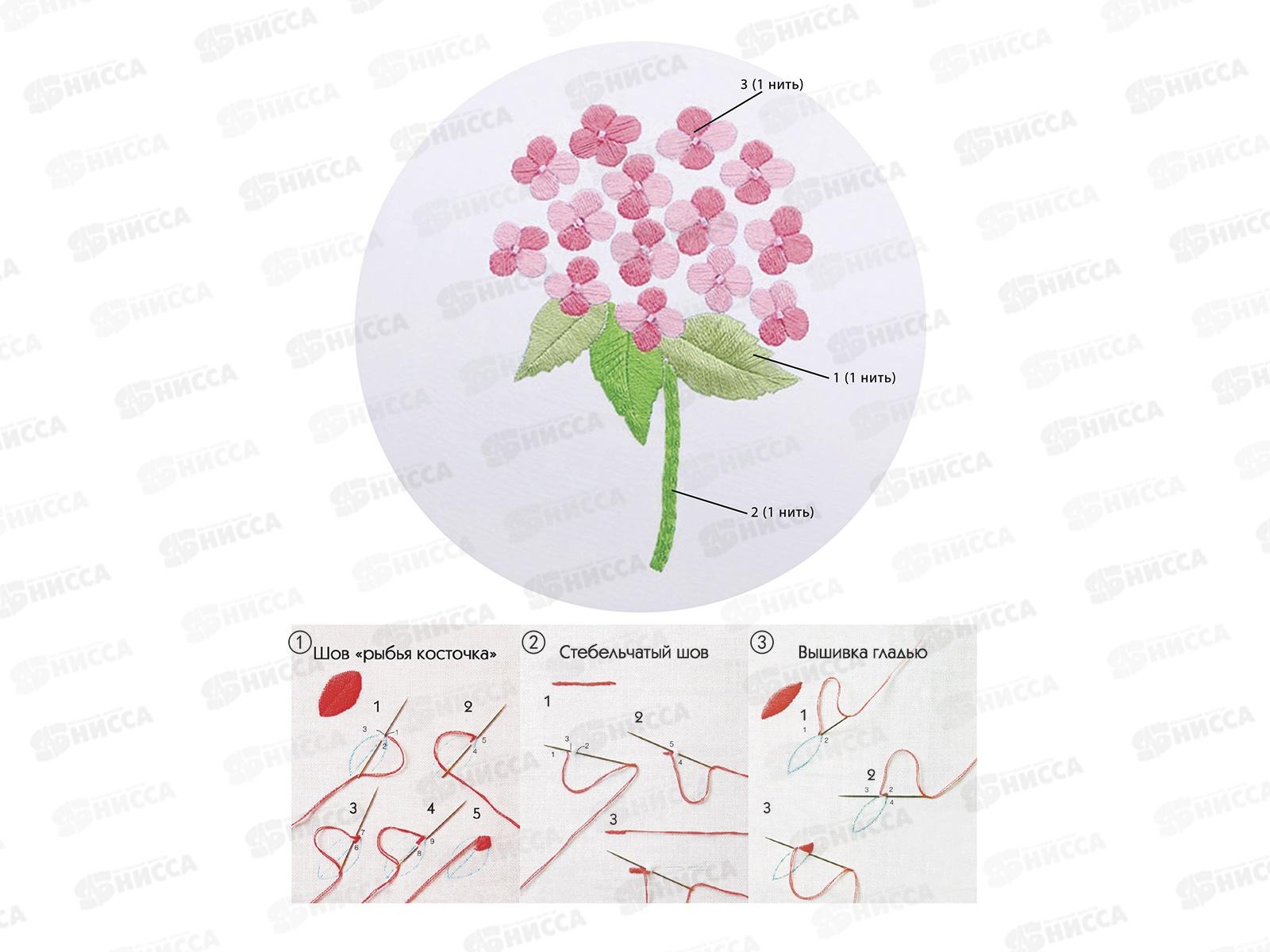 Набор для вышивания гладью Розовый букет, НШ-8026