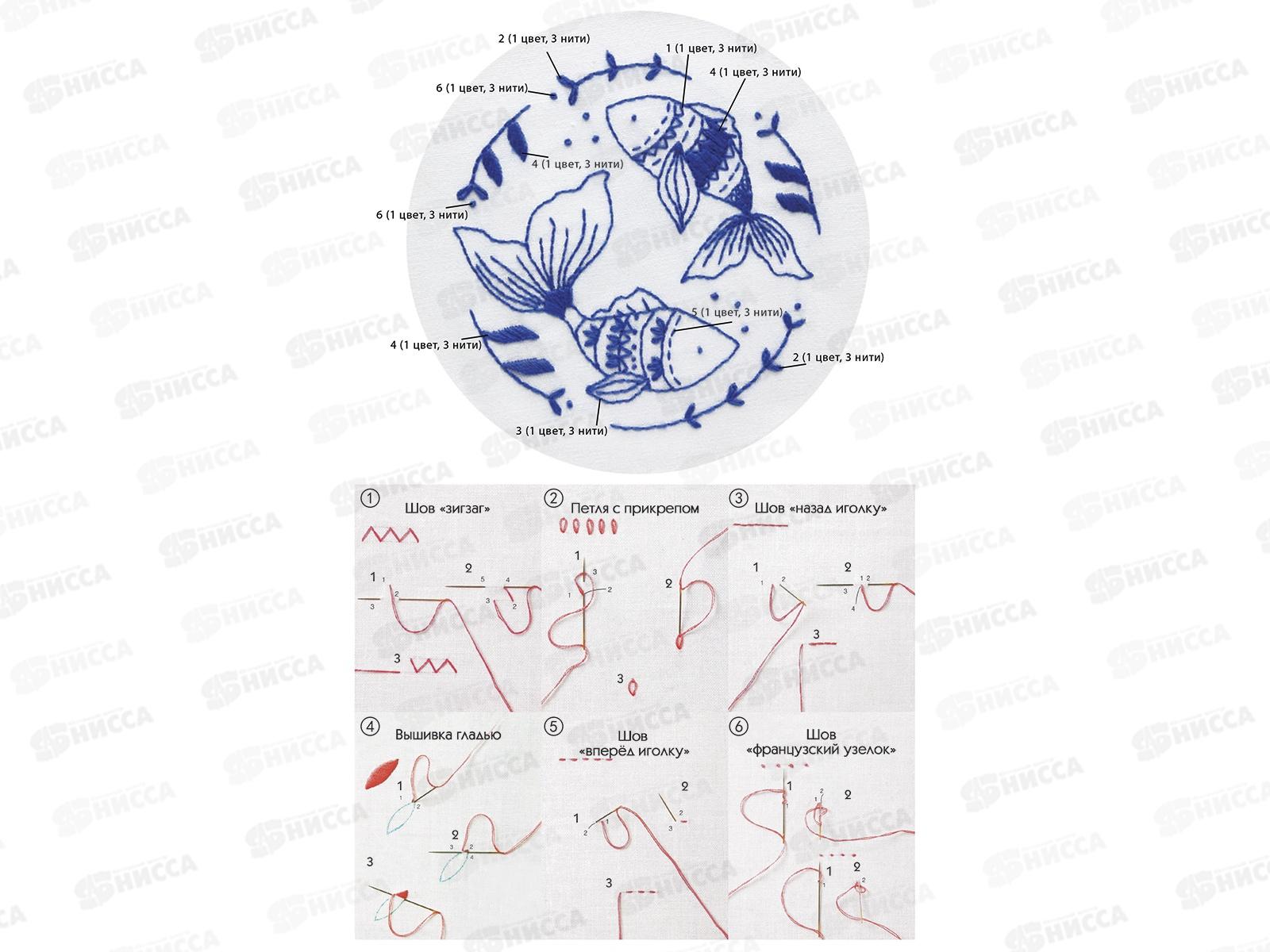 Набор для вышивания гладью Две рыбки, НШ-7991