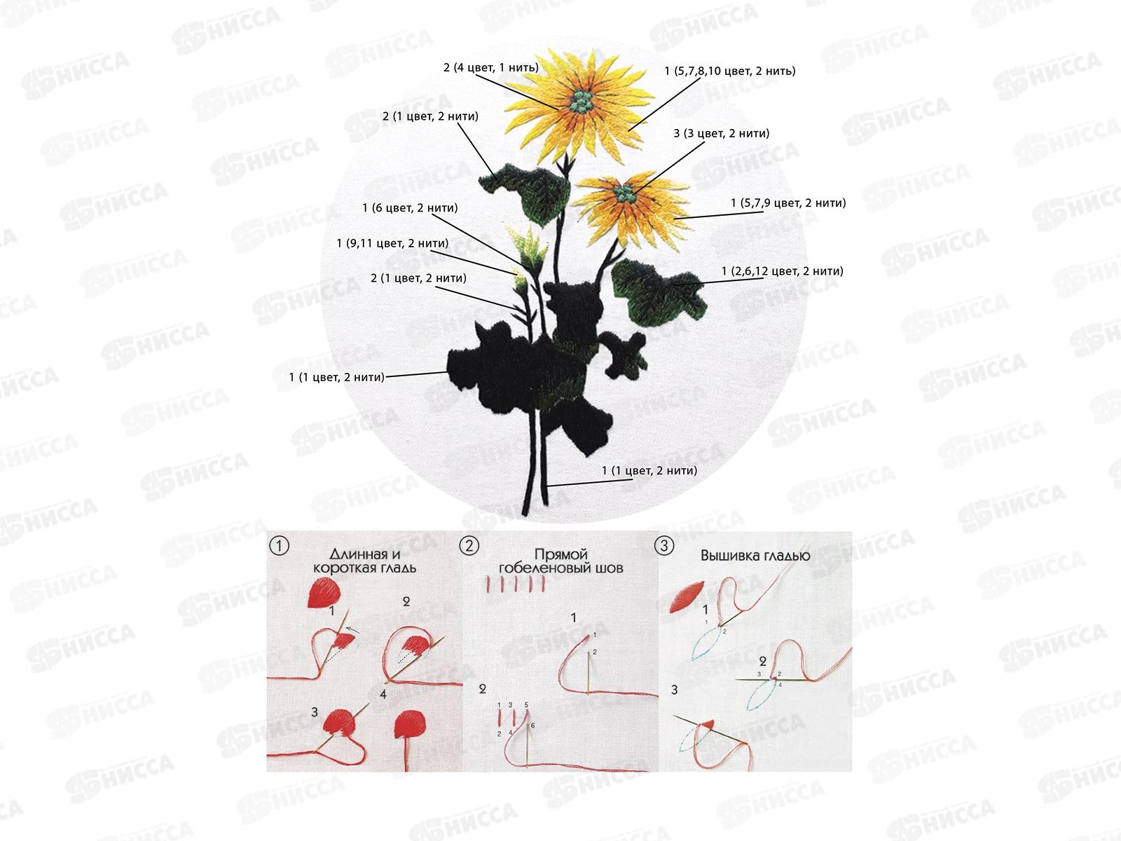 Набор для вышивания гладью Жёлтые цветы, НШ-8006