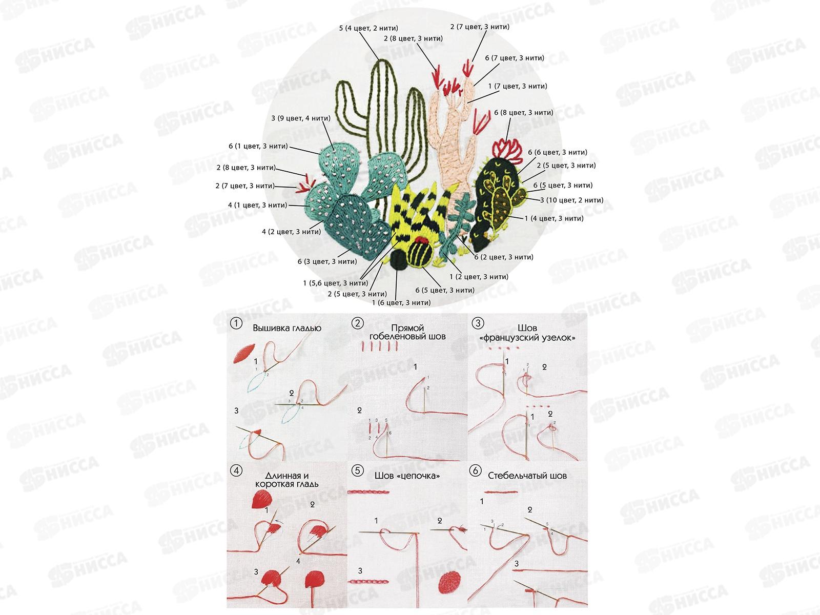 Набор для вышивания гладью Кактусы, НШ-8016