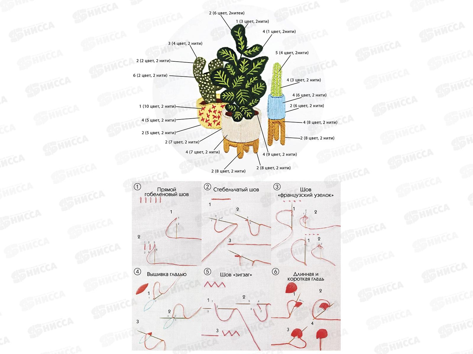 Набор для вышивания гладью Комнатные цветы, НШ-8017