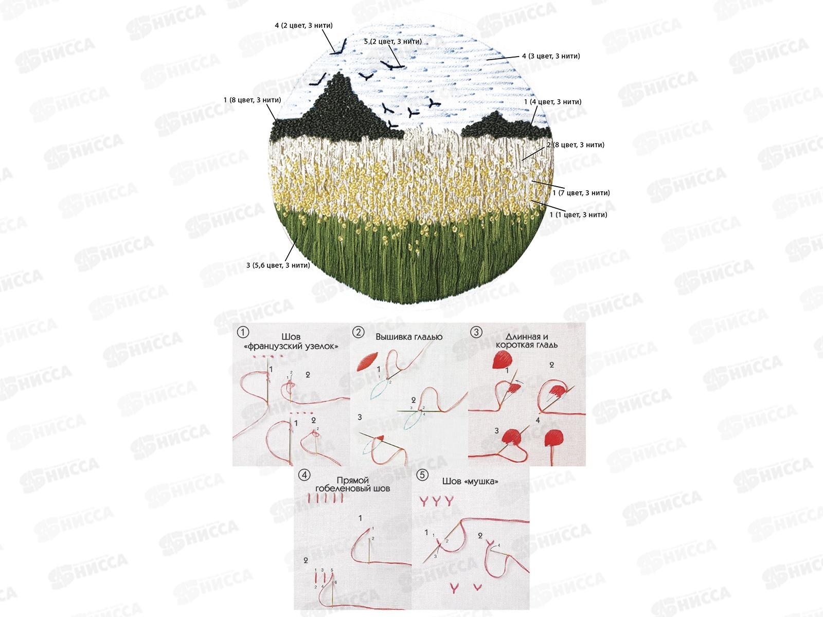 Набор для вышивания гладью Красивые горы, НШ-8020