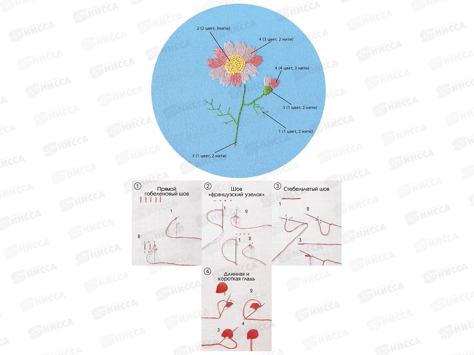 Набор для вышивания гладью Распустившийся цветок, НШ-8012
