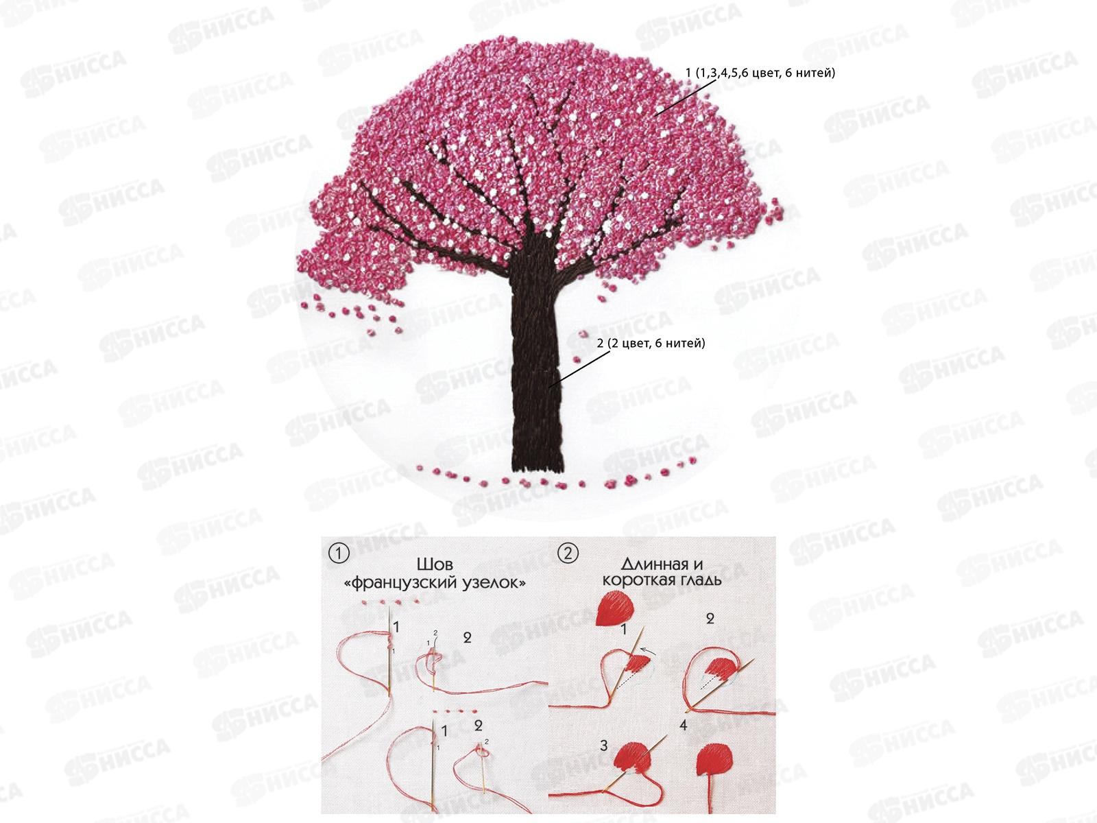 Набор для вышивания гладью Розовое дерево, НШ-8004