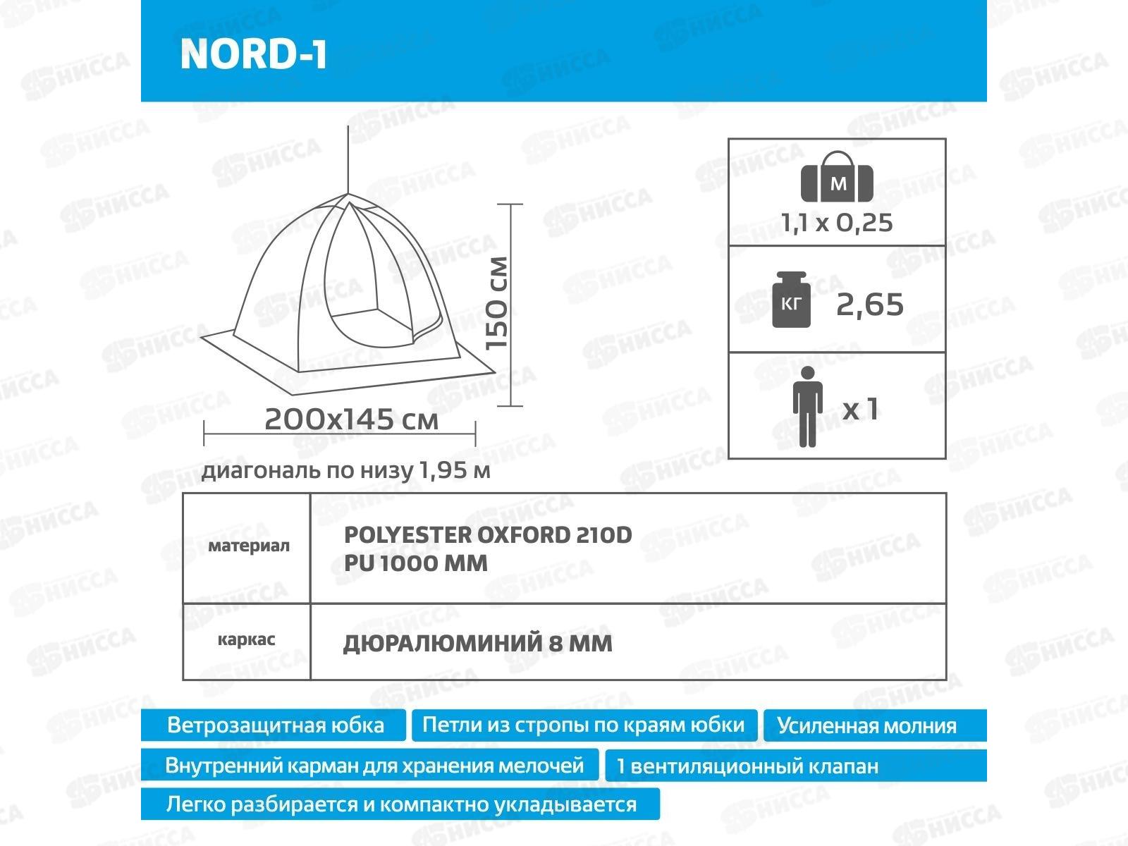 Палатка-зонт 1-местная зимняя NORD-1 Helios 130493