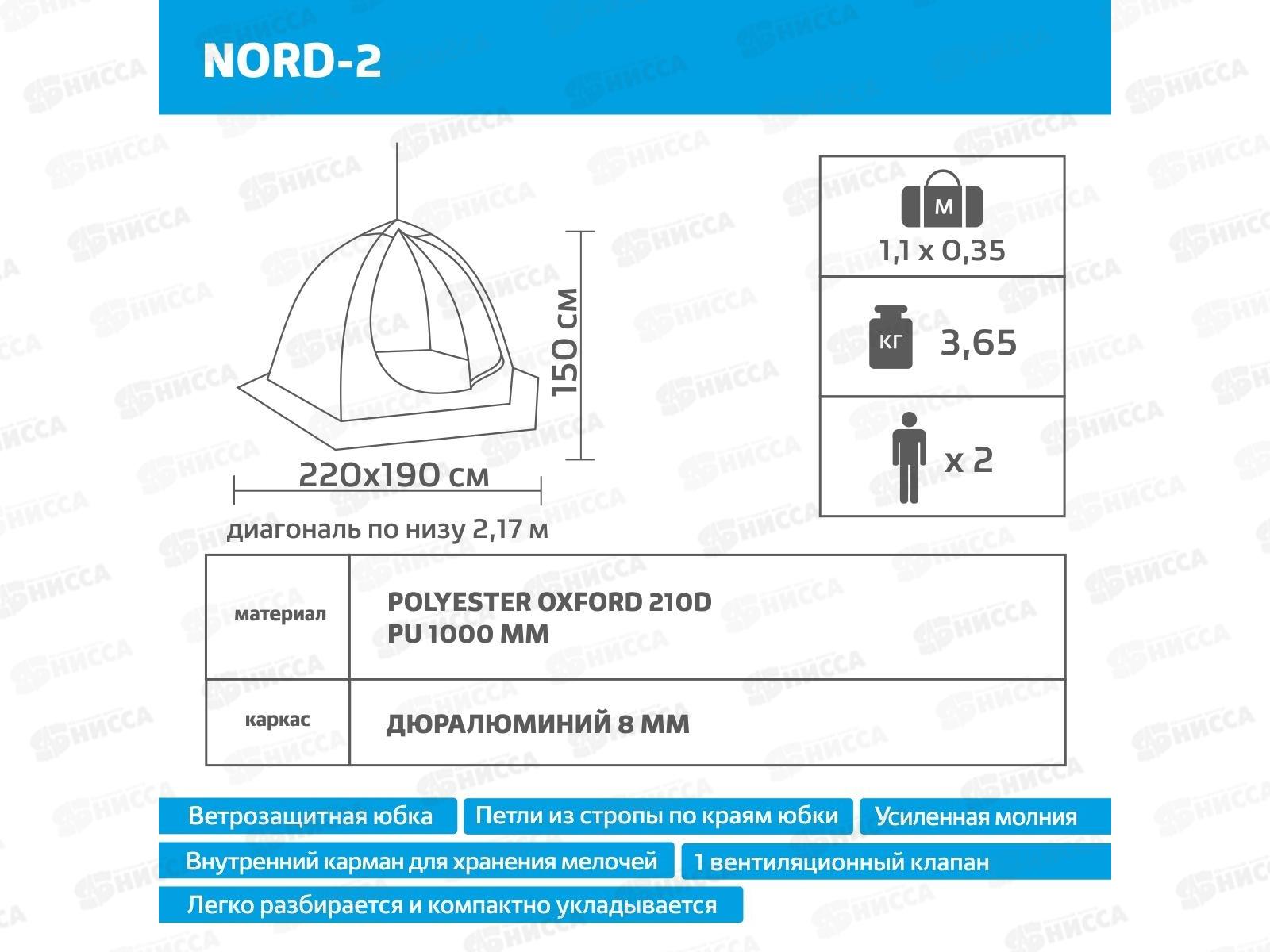 Палатка-зонт 2-местная зимняя NORD-2 Helios 130494