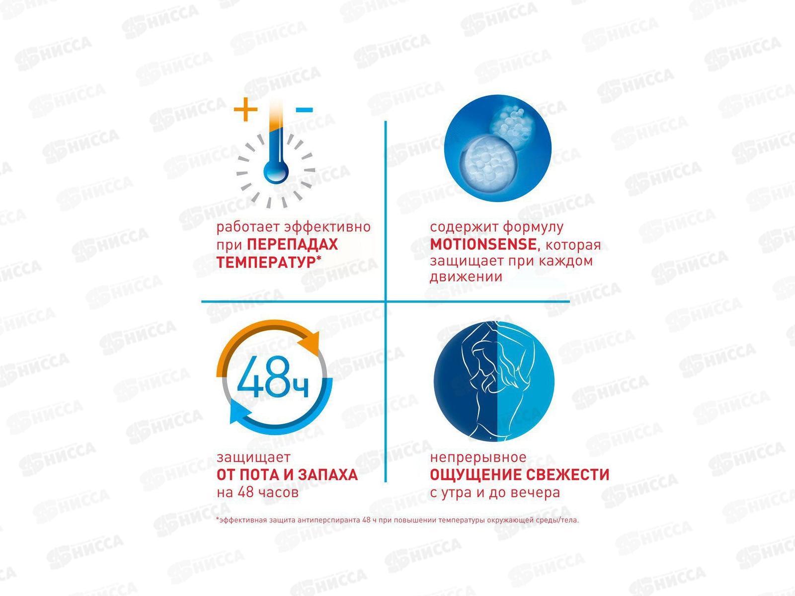 РЕКСОНА дезодорант стик 40мл Термозащита *6*30