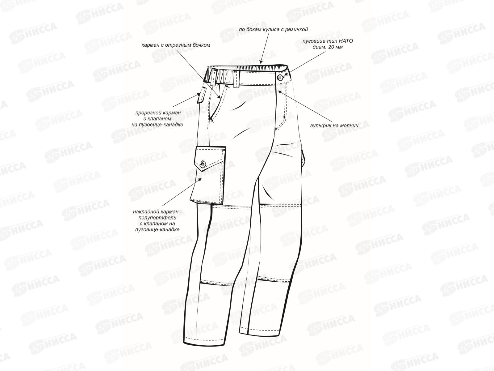 Костюм &quotСумрак&quot куртка/брюки, (56-58, 182-188) камуфляж Атака зелёная, ткань: Рип-Стоп