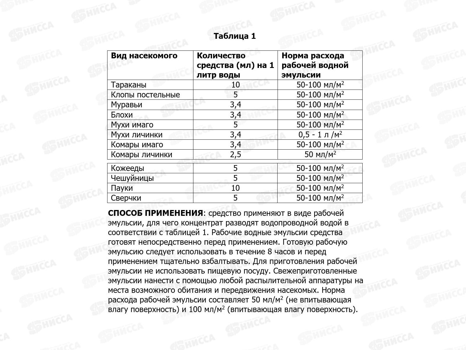 Циклоп средство от насекомых (пауков,клопов,тараканов и пр.) 50мл 1004031