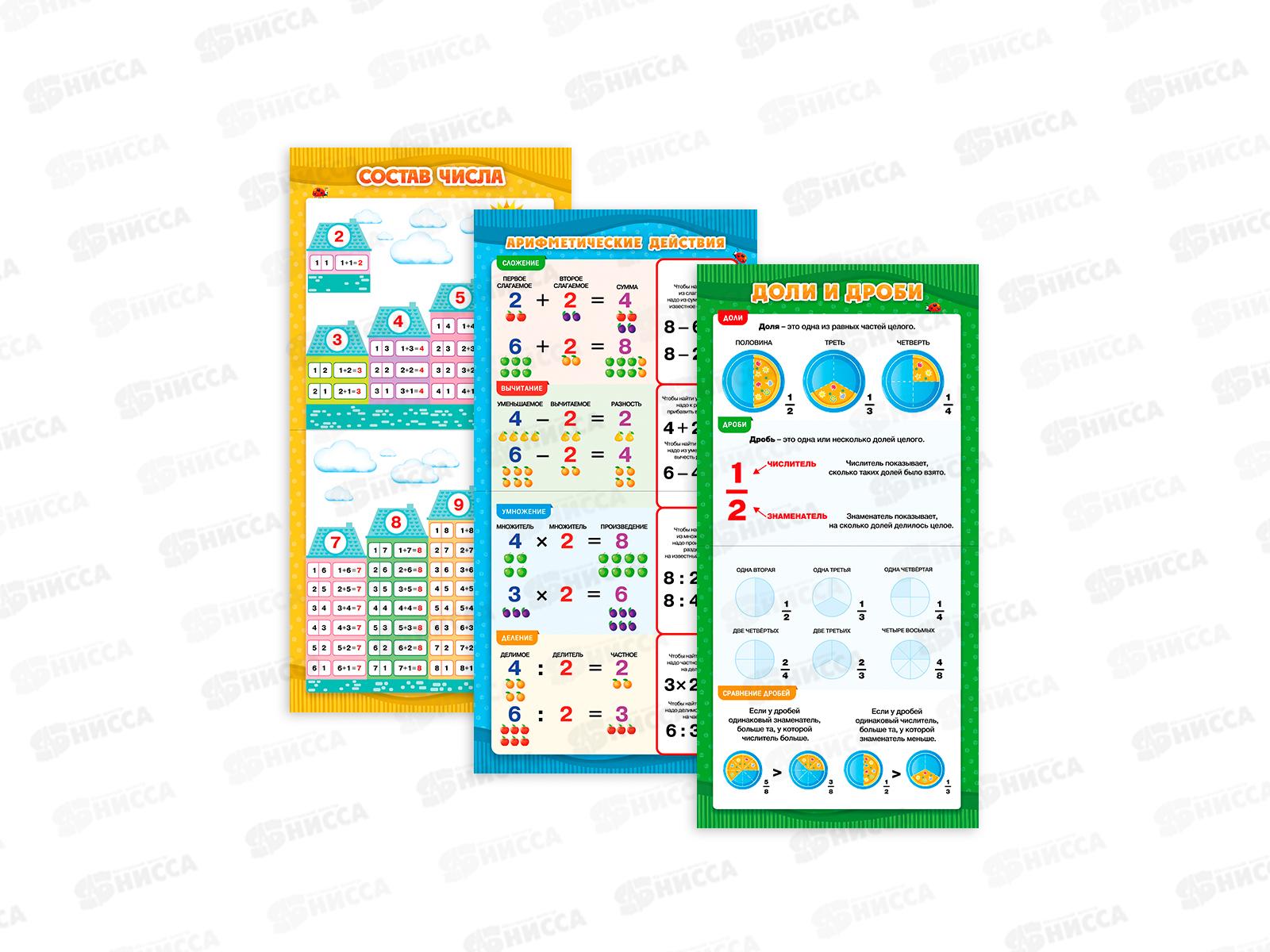 Сборник обучающих плакатов ГД. Начальная школа. 29х29см, 93928