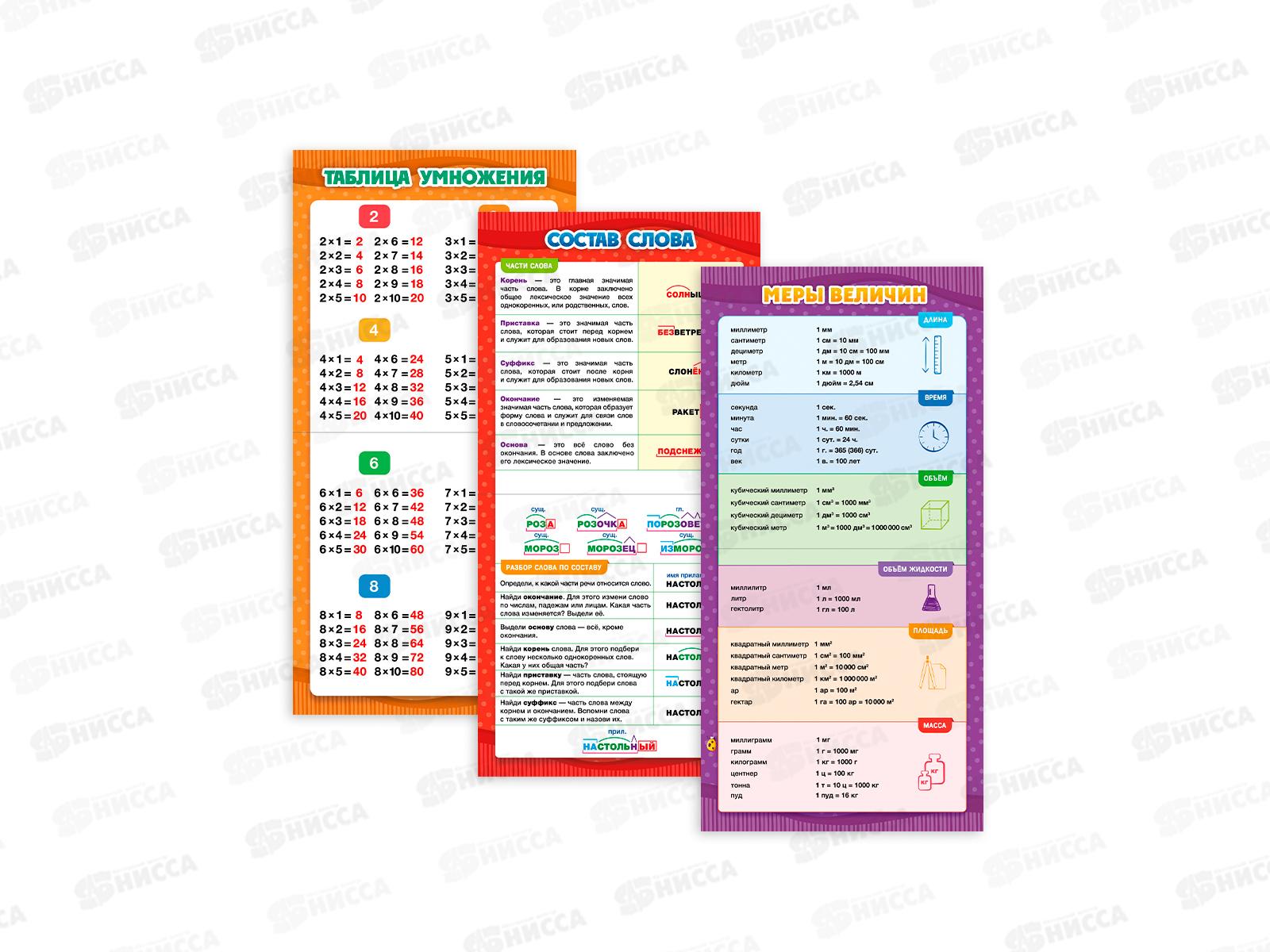 Сборник обучающих плакатов ГД. Начальная школа. 29х29см, 93928