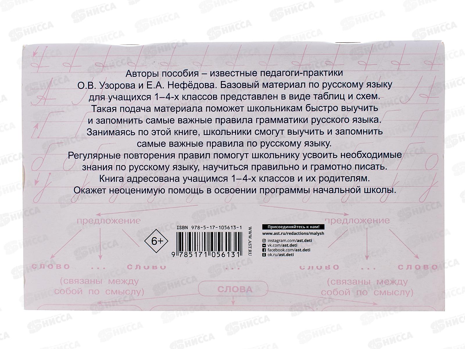 Таблицы АСТ по русскому языку. Все виды разбора, Узорова О.В., 5613-1*40