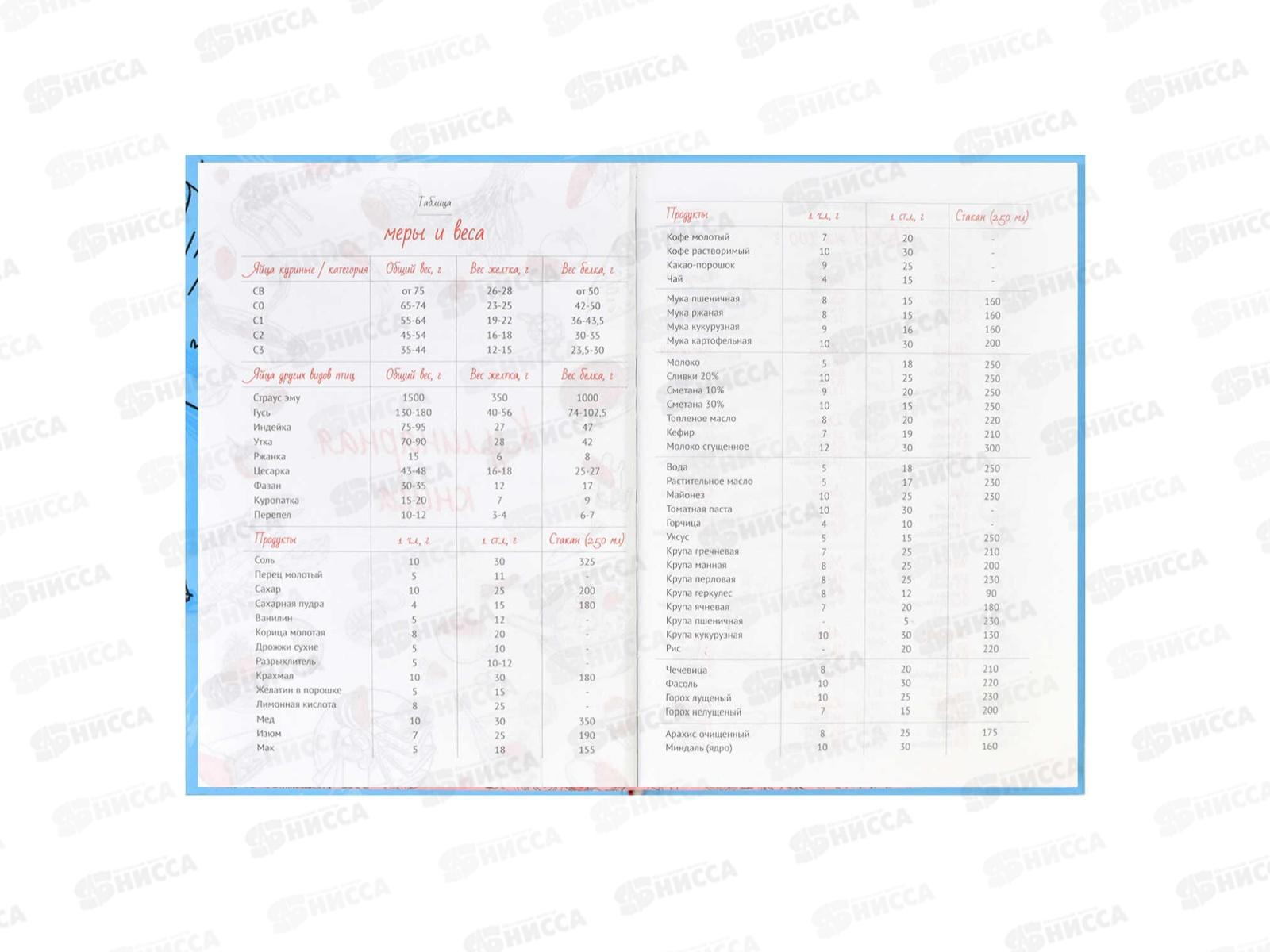 Кн.д/зап.кулин.рецептов ФЕН А5  96л, Любимый рецепт,59738 *20