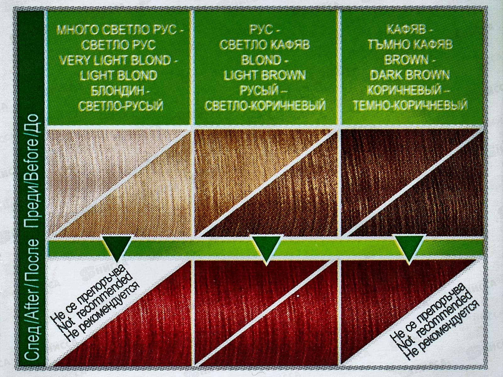 MM Beauty краска для волос M26 Красный бархат *20