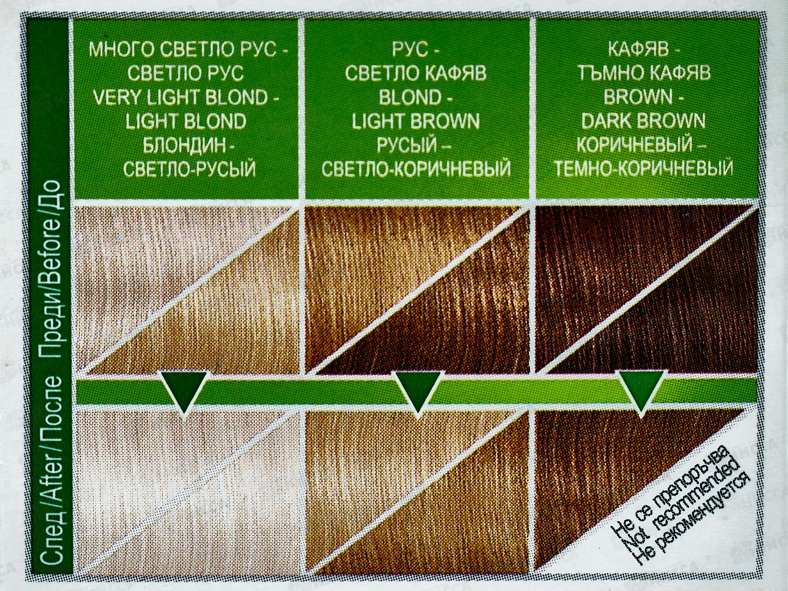 MM Beauty краска для волос M00 Блонд *20