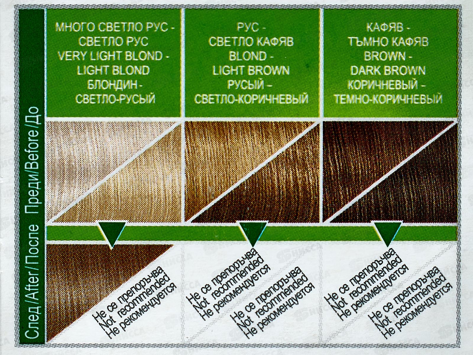 MM Beauty краска для волос M03 Песочно-русый *20