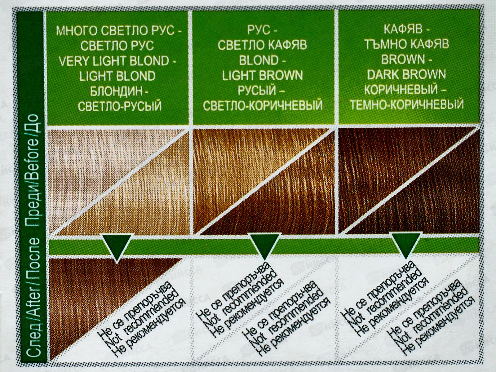 MM Beauty краска для волос M04 Натурально-русый *20