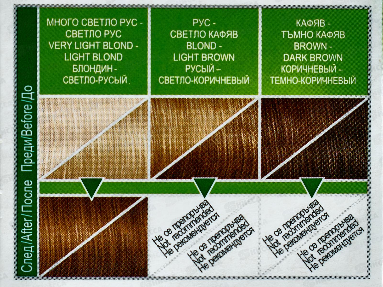 MM Beauty краска для волос M05 Темно-русый *20