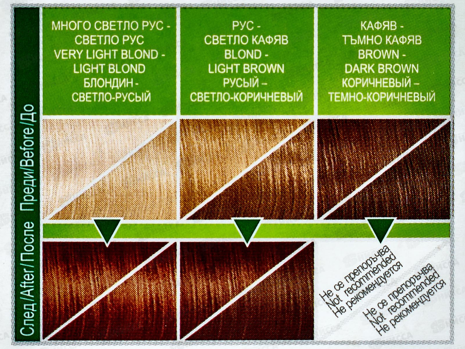 MM Beauty краска для волос M07 Каштан *20