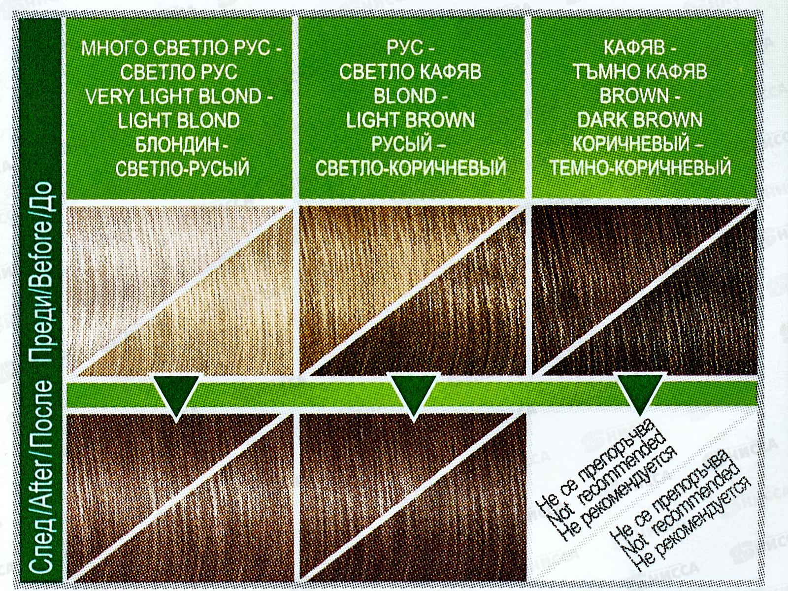 MM Beauty краска для волос M08 Молочный шоколад *20