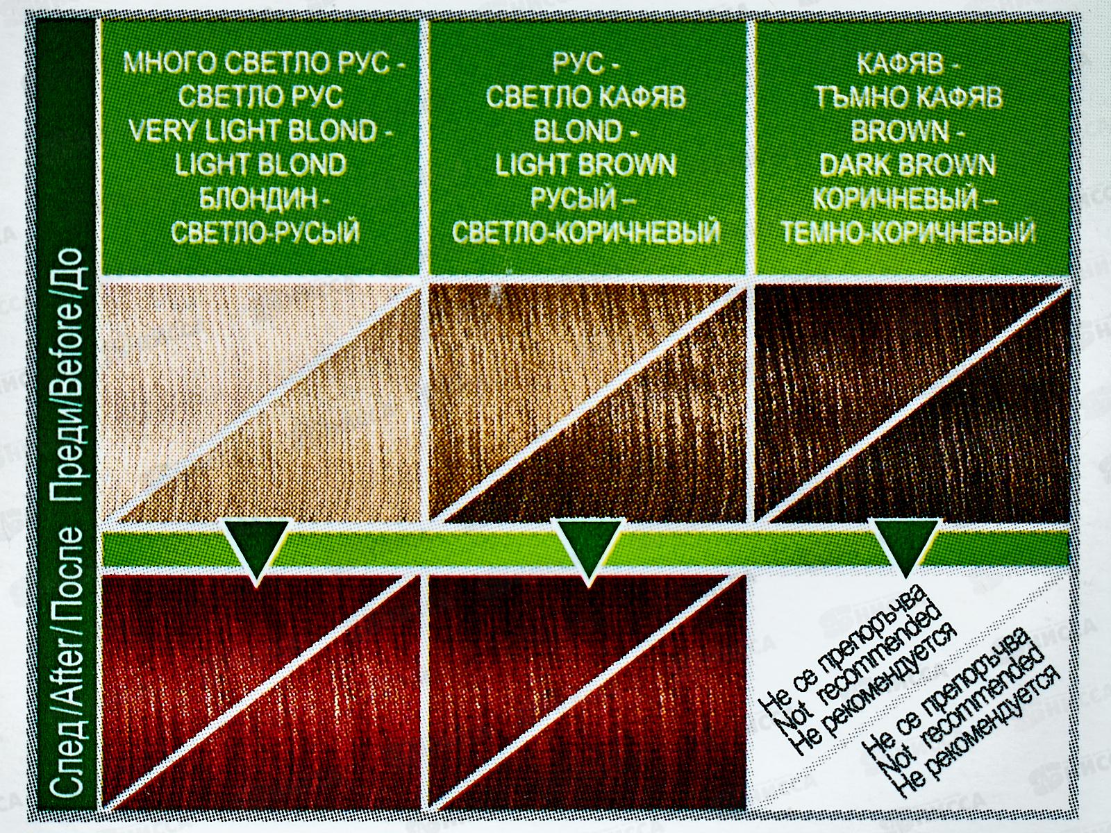 MM Beauty краска для волос M11 Гранатово-красный *20