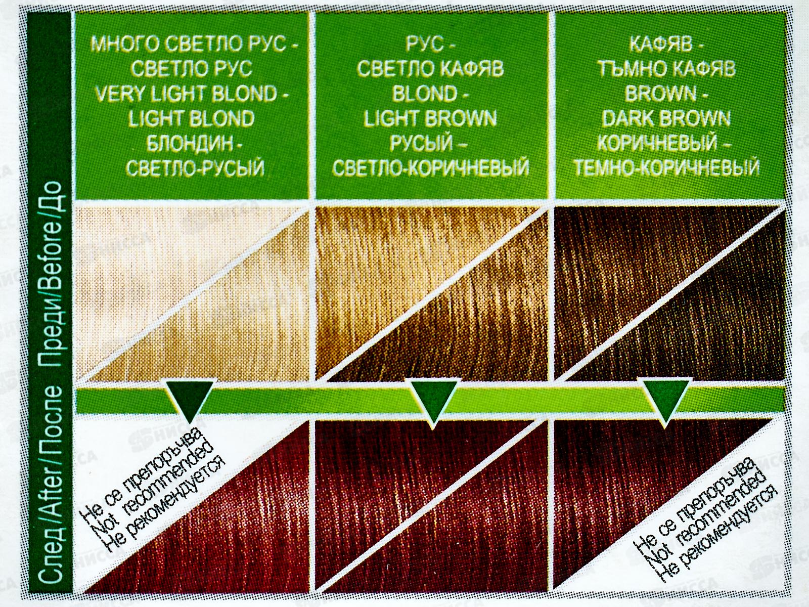 MM Beauty краска для волос M12 Огненно-красный *20