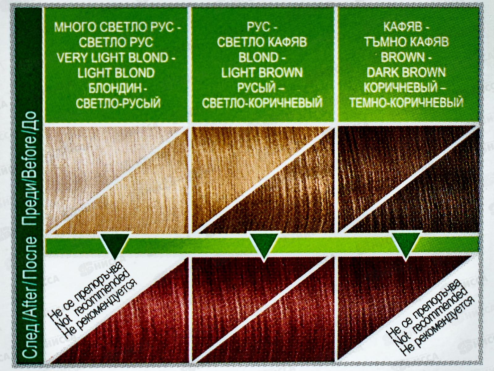 MM Beauty краска для волос M13 Махагон *20