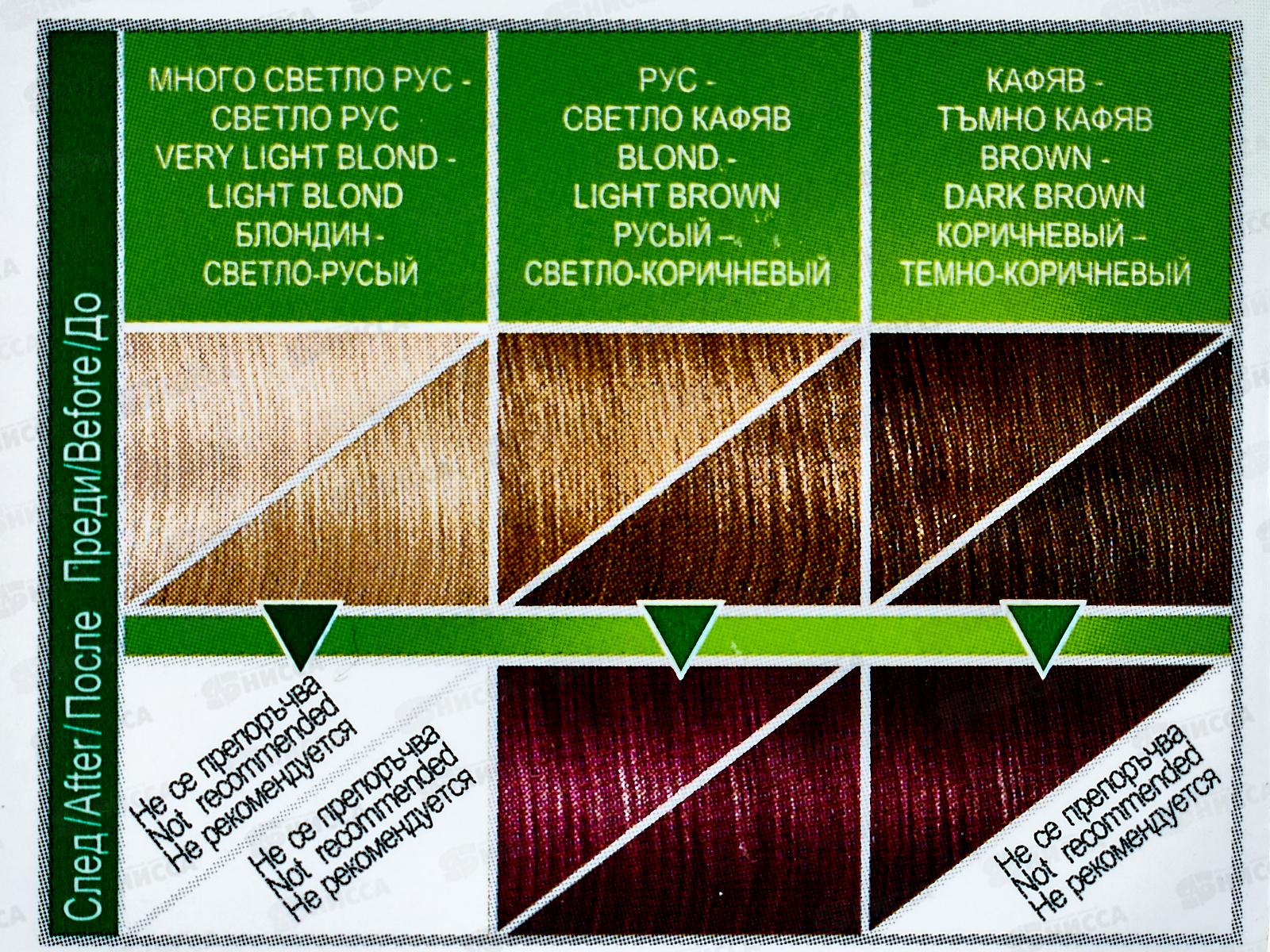 MM Beauty краска для волос M15 Бордо *20