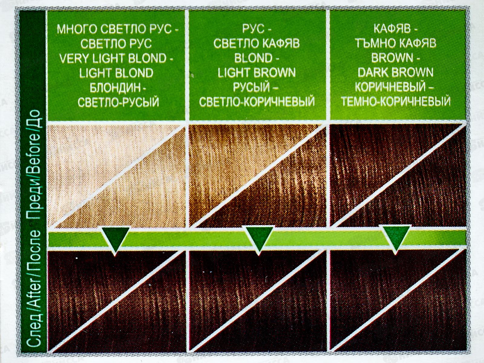 MM Beauty краска для волос M17 Темно-коричневый *20