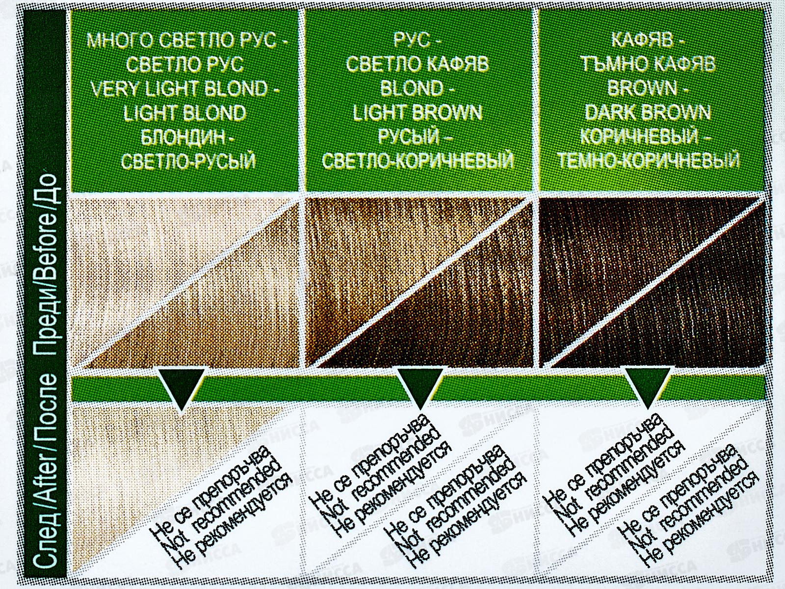 MM Beauty краска для волос M20 Жемчужный блондин *20