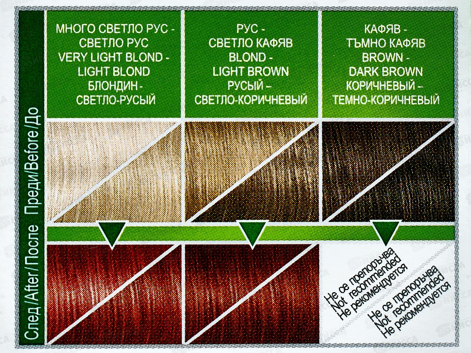 MM Beauty краска для волос M25 Ирландский рыжий *20