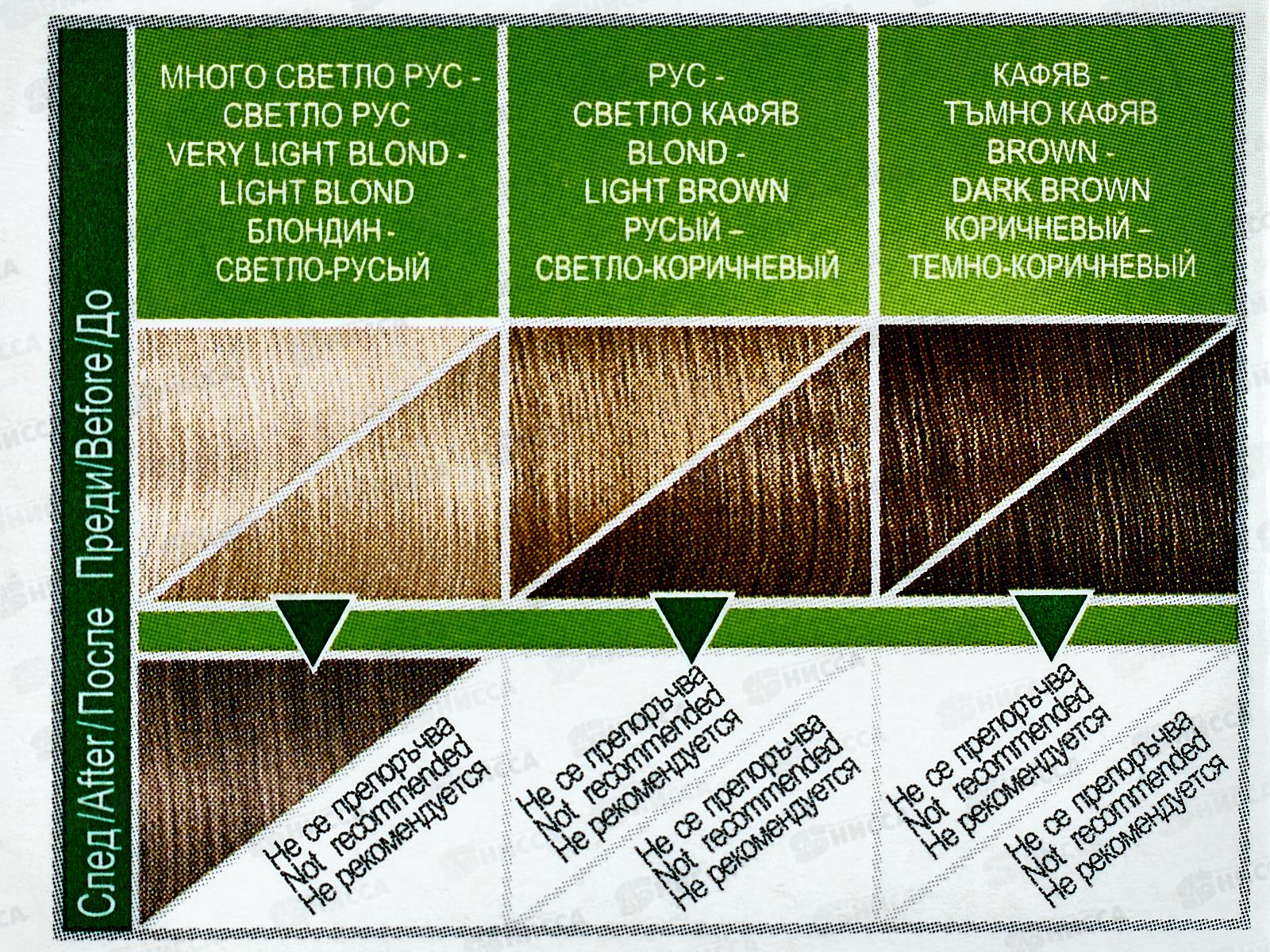 MM Beauty краска для волос M28 Светлый пепельно-русый *20